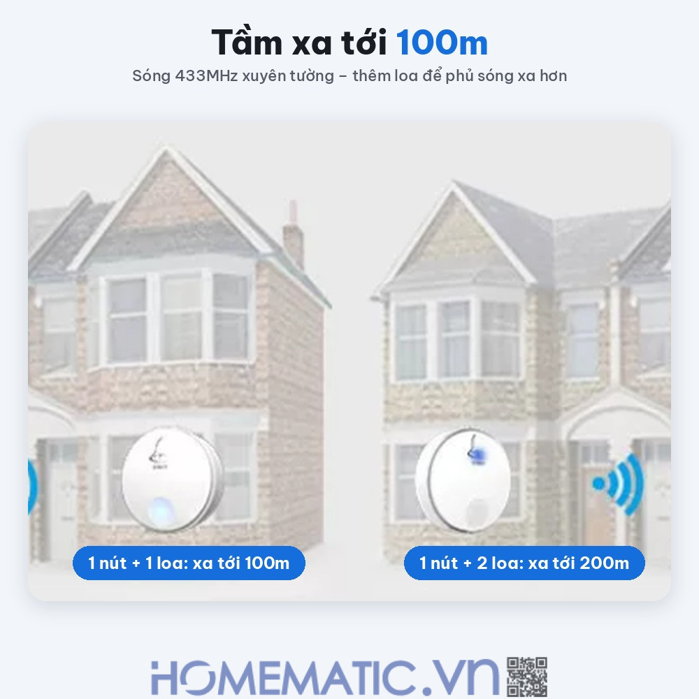 Chuông cửa không dây không dùng Pin Linptech nút bấm tròn LP-G2SW tầm xa tới 100m Chuông cửa không dây không dùng Pin Linptech nút bấm tròn LP-G2SW tầm xa tới 100m