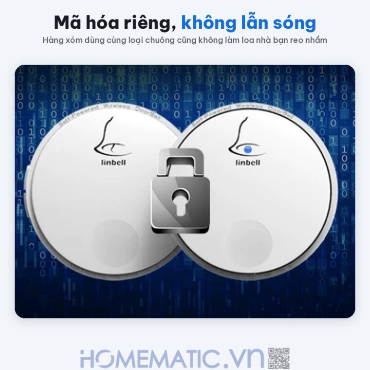 Chuông cửa không dây không dùng Pin Linptech nút bấm tròn LP-G2SW mã hóa không lẫn sóng