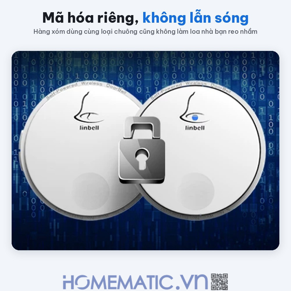 Chuông cửa không dây không dùng Pin Linptech nút bấm tròn LP-G2SW mã hóa không lẫn sóng Chuông cửa không dây không dùng Pin Linptech nút bấm tròn LP-G2SW mã hóa không lẫn sóng