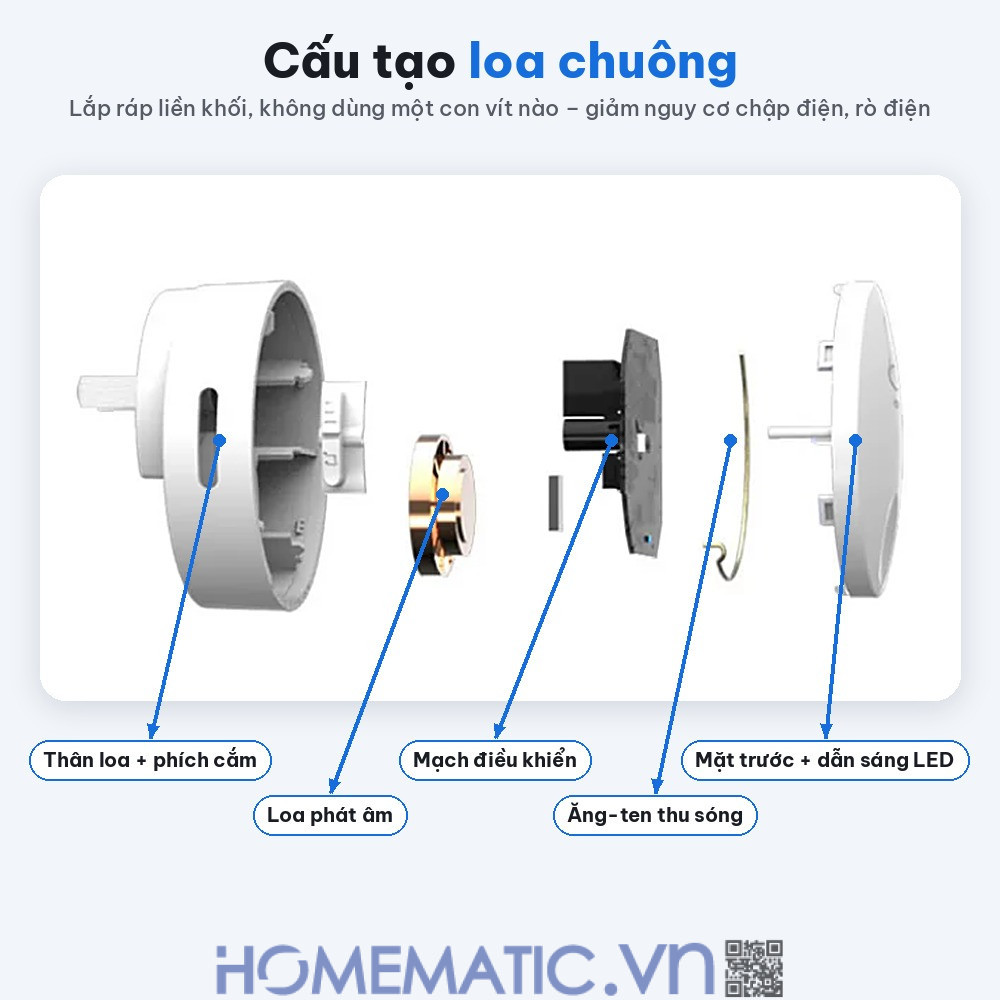 Chuông cửa không dây không dùng Pin Linptech nút bấm tròn LP-G2SW cấu tạo loa chuông Chuông cửa không dây không dùng Pin Linptech nút bấm tròn LP-G2SW cấu tạo loa chuông