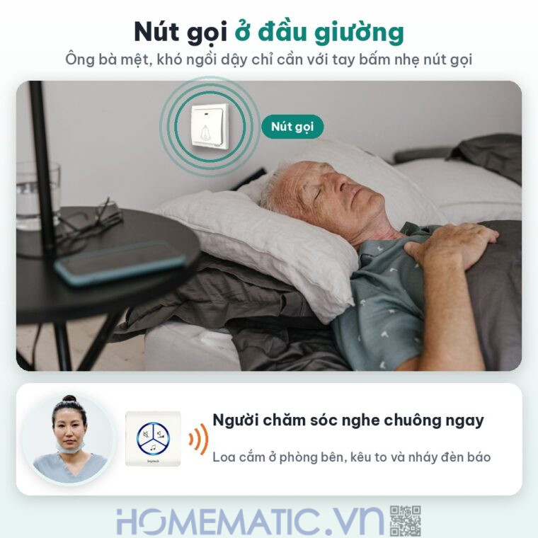 Chuông không dây cho người già không cần pin LINPTECH LP100SW nút gọi ở đầu giường phòng ngủ Chuông không dây cho người già không cần pin LINPTECH LP100SW nút gọi ở đầu giường phòng ngủ