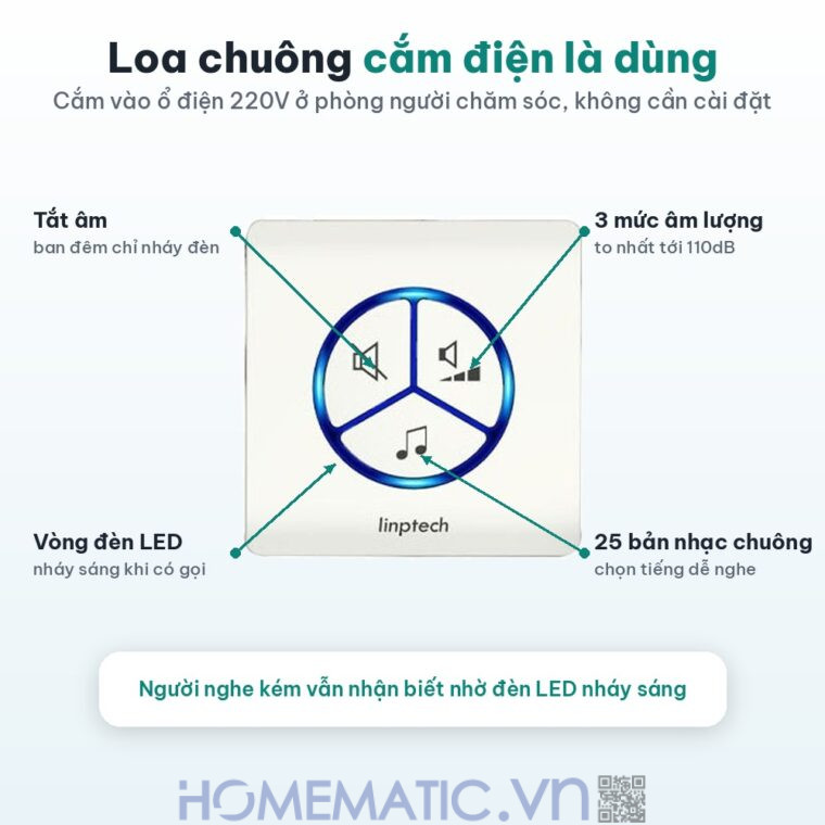 Chuông không dây cho người già không cần pin LINPTECH LP100SW loa chuông báo cắm điện Chuông không dây cho người già không cần pin LINPTECH LP100SW loa chuông báo cắm điện