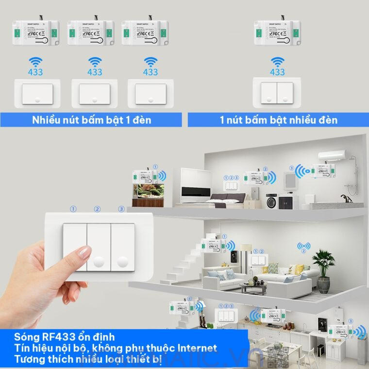 Công tắc không dây không dùng pin WHK01-RB4 nhiều nút bấm bật 1 đèn