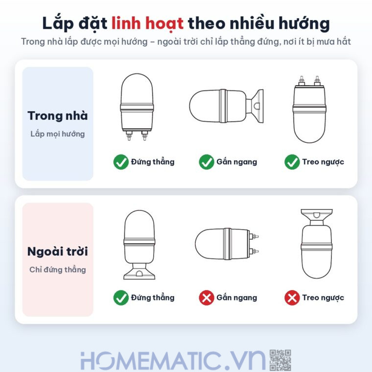 Đèn xoay cảnh báo Hanyoung T100 24VDC có còi hướng lắp đặt trong nhà và ngoài trời Đèn xoay cảnh báo Hanyoung T100 24VDC có còi hướng lắp đặt trong nhà và ngoài trời