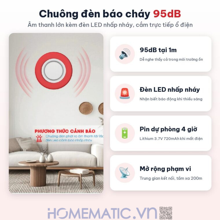 Bộ chuông báo cháy không dây Safefire Safe365 chuông đèn báo cháy 95dB Bộ chuông báo cháy không dây Safefire Safe365 chuông đèn báo cháy 95dB