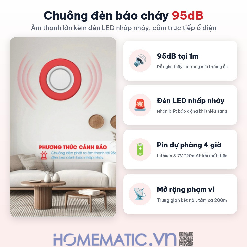 Hệ thống báo cháy không dây wifi gia đình Safefire SFX hỗ trợ đầu báo chuỗi liên hoàn chuông đèn báo cháy 95dB Hệ thống báo cháy không dây wifi gia đình Safefire SFX hỗ trợ đầu báo chuỗi liên hoàn chuông đèn báo cháy 95dB