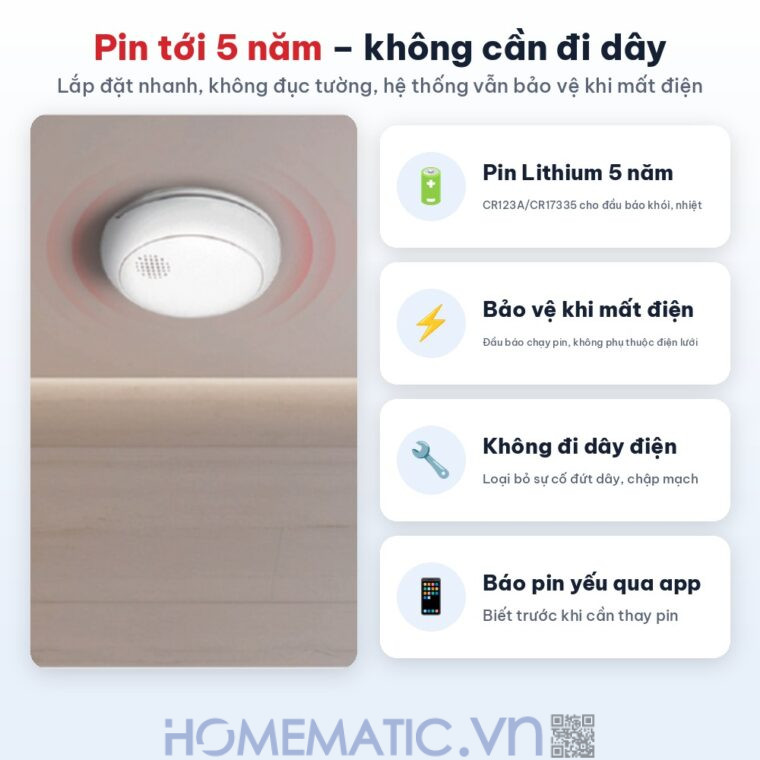 Hệ thống báo cháy không dây wifi gia đình Safefire SFX hỗ trợ đầu báo chuỗi liên hoàn pin 5 năm không cần đi dây