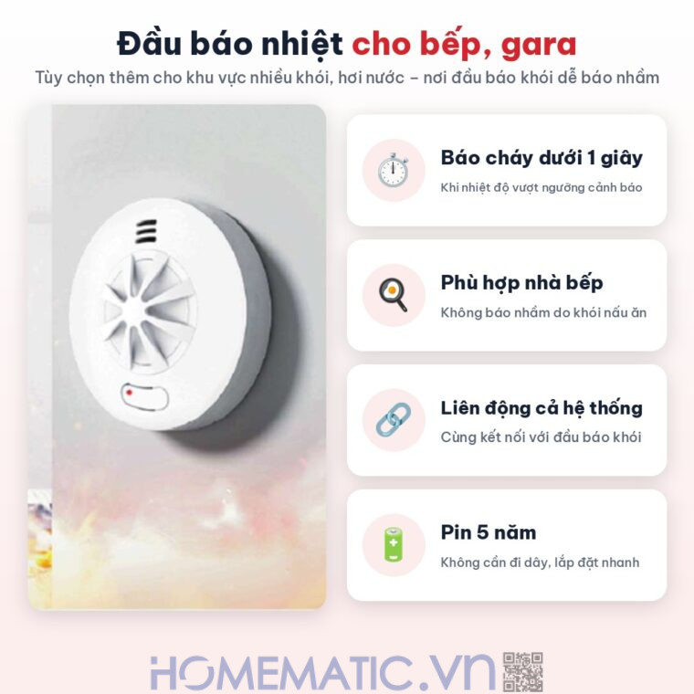 Bộ chuông báo cháy không dây Safefire Safe365 đầu báo nhiệt cho bếp Bộ chuông báo cháy không dây Safefire Safe365 đầu báo nhiệt cho bếp