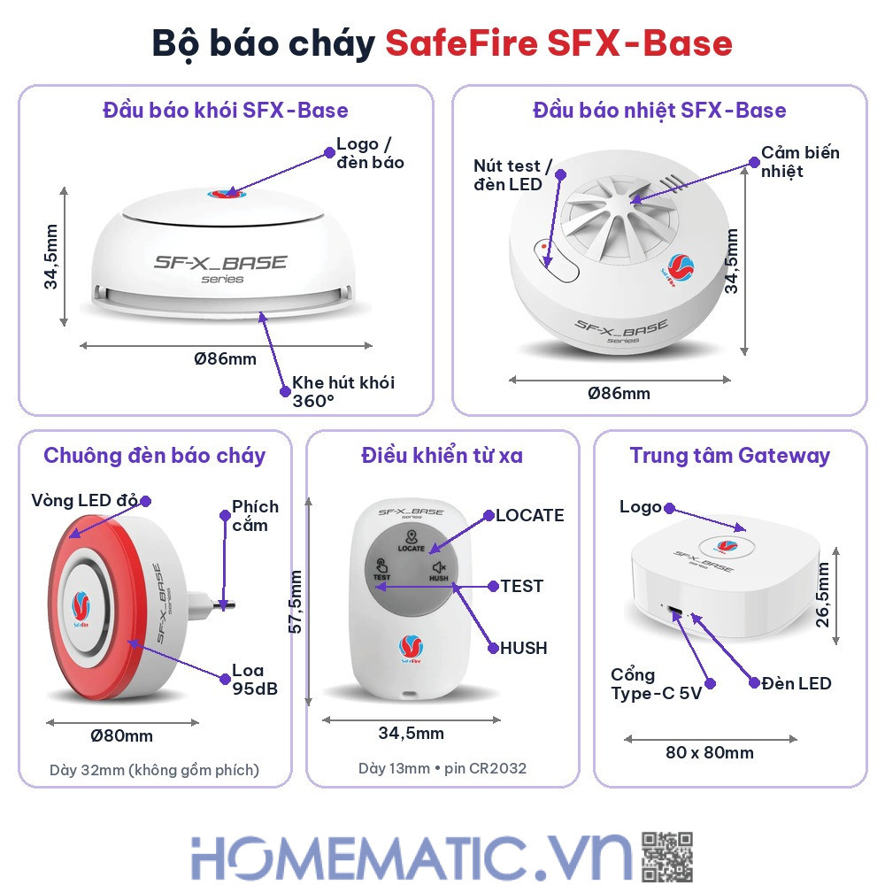 Hệ thống báo cháy không dây wifi gia đình Safefire SFX hỗ trợ đầu báo chuỗi liên hoàn kích thước và chức năng các thiết bị