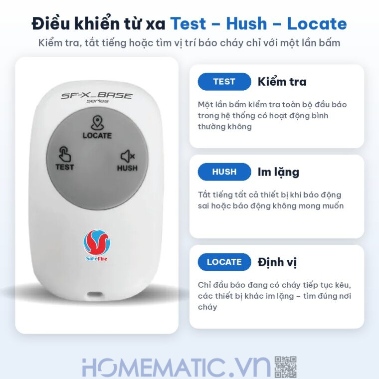 Bộ chuông báo cháy không dây Safefire Safe365 điều khiển Test Hush Locate Bộ chuông báo cháy không dây Safefire Safe365 điều khiển Test Hush Locate