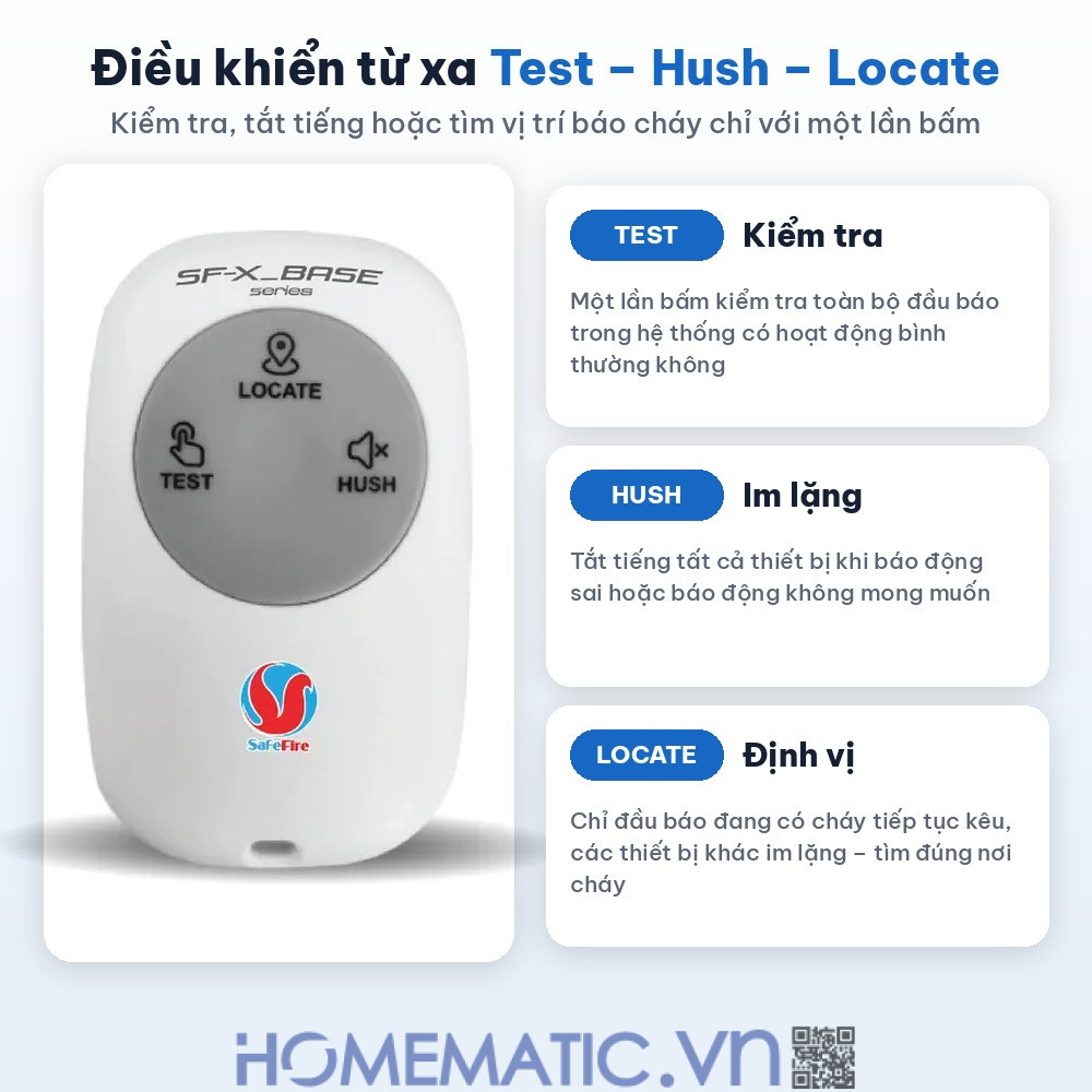 Hệ thống báo cháy không dây wifi gia đình Safefire SFX hỗ trợ đầu báo chuỗi liên hoàn điều khiển Test Hush Locate Hệ thống báo cháy không dây wifi gia đình Safefire SFX hỗ trợ đầu báo chuỗi liên hoàn điều khiển Test Hush Locate