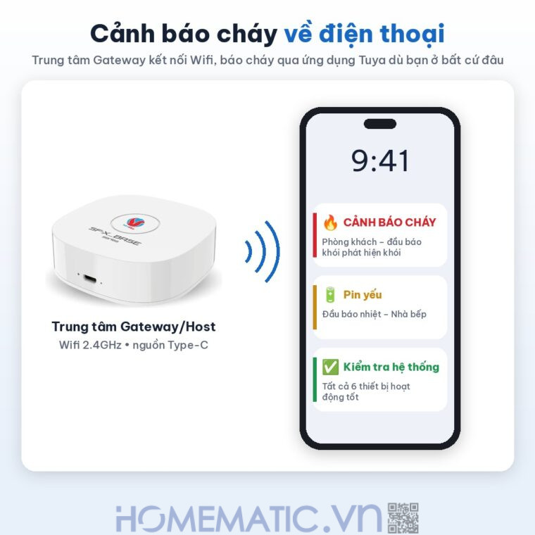 Hệ thống báo cháy không dây wifi gia đình Safefire SFX hỗ trợ đầu báo chuỗi liên hoàn cảnh báo cháy về điện thoại
