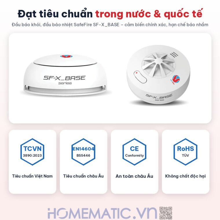 Bộ chuông báo cháy không dây Safefire Safe365 đạt tiêu chuẩn TCVN 3890 EN14604 Bộ chuông báo cháy không dây Safefire Safe365 đạt tiêu chuẩn TCVN 3890 EN14604