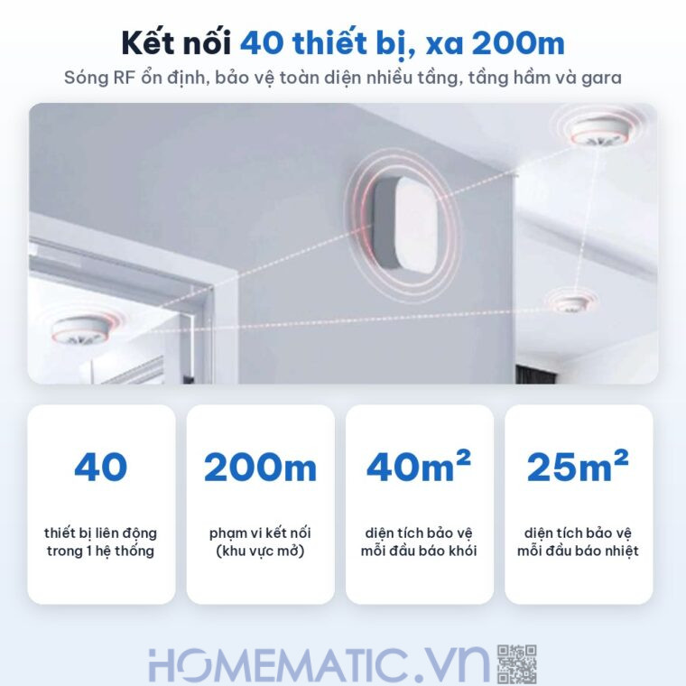 Hệ thống báo cháy không dây wifi gia đình Safefire SFX hỗ trợ đầu báo chuỗi liên hoàn kết nối 40 thiết bị 200m
